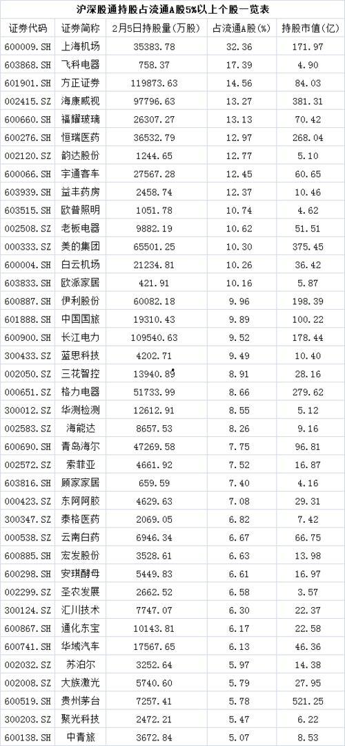 券商爆料新闻最新消息,最新消息揭示市场动态与投资机遇